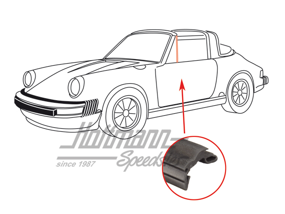 Profil de guidage, avant, Targa/Cabriolet, 78-89                                                    
