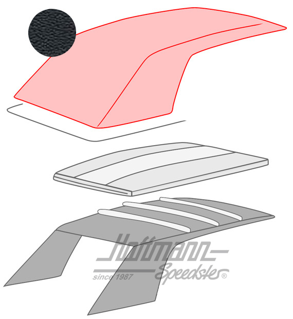 Capote, 1.79-7.93, PVC, noire |  | 180-4910-10