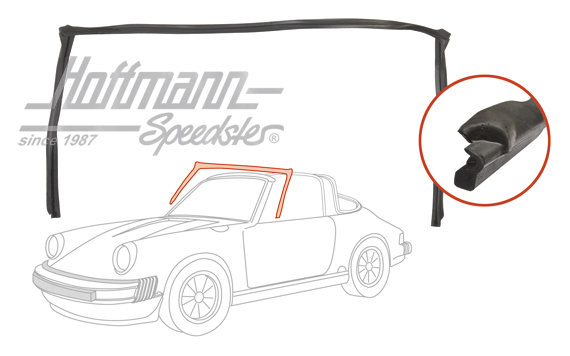 Joint, cadre de bare-prise, 74-83                                                                   