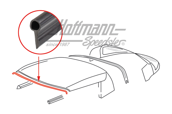 Joint, cadre de toit, avant, Cabriolet, 78-94                                                       