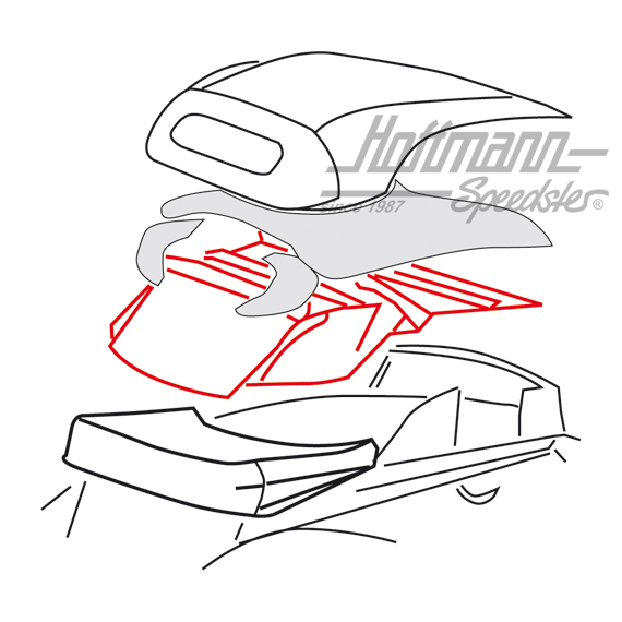 Ciel de toit, cabriolet, .63-7.71, noir |  | 020-4631