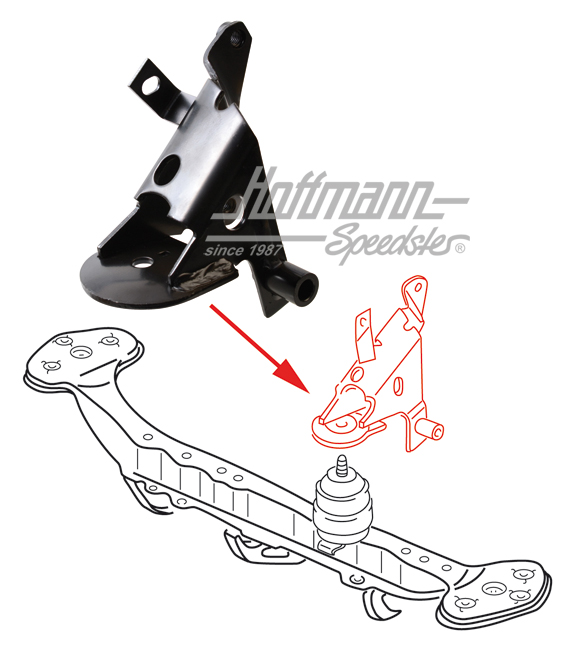 Console, support de moteur avant, 1.6-1.8 | 191 199 273 C | 201-5614