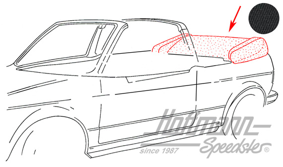 Housse de capote, 8.81-7.93, Sonnenland, noire |  | 180-4928-10