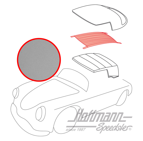 Matelassure de Capote, cabriolet, 58-65, bordure gris                                               