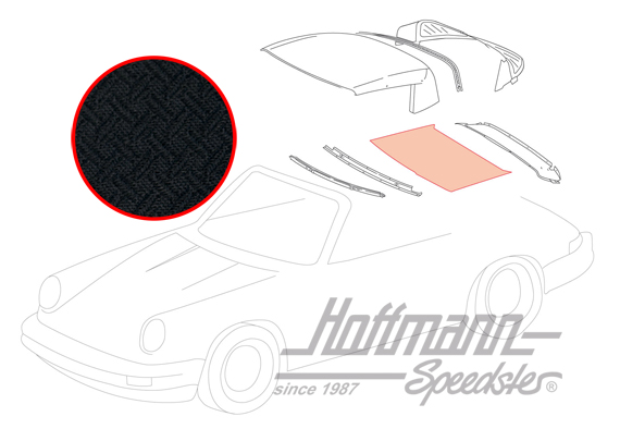 Ciel de toit, .83-.94, noir                                                                         