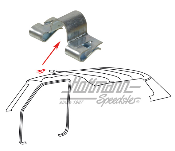 Crampon, tendeur du ciel de toit, Golf 1/Bus T1                                                     