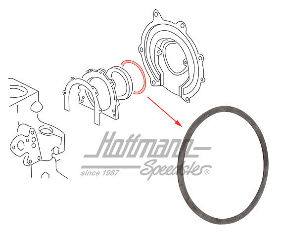 Joint annulaire, plaque de recouvrement, arrière, 1.5-1.8 | 055 103 650 A | 110-0198