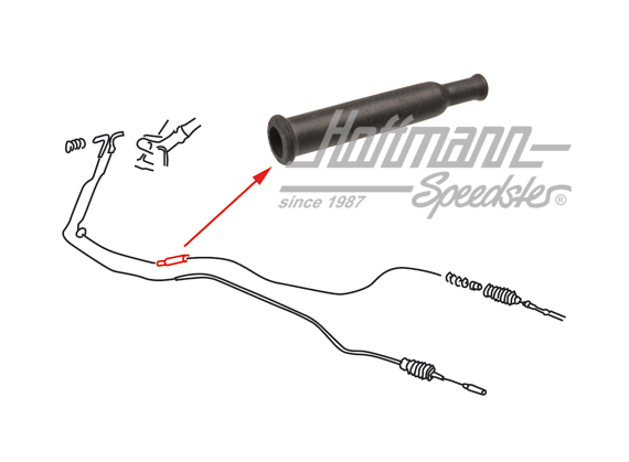 Passage en caoutchouc, câble de chauffage, avant                                                    