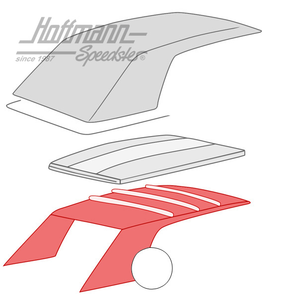 Ciel de toit, 1.79-7.81, lisse, blanc |  | 180-4916-05
