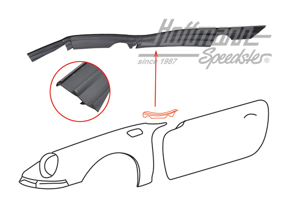 Joint, aile/colonne-A, gauche/droite | 901 503 394 22 | 515-0520