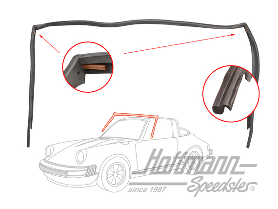 Joint, cadre de bare-prise, 67-69                                                                   